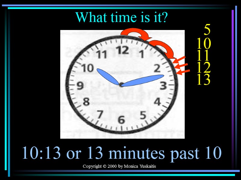 Copyright © 2000 by Monica Yuskaitis What time is it? 5 10 11 12